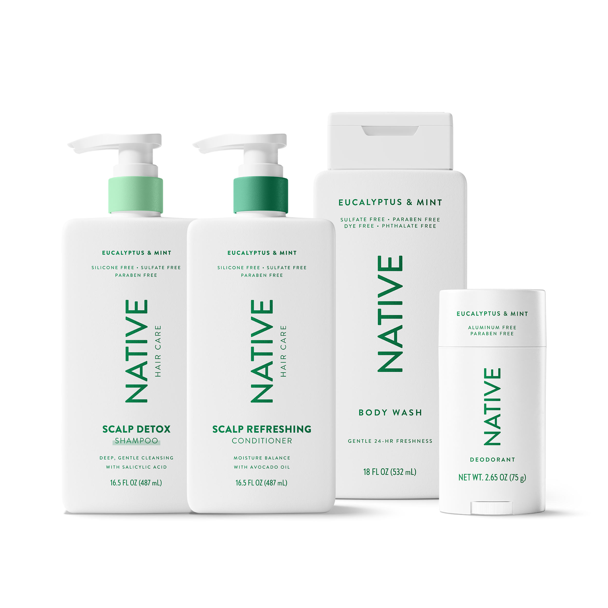Daily Essentials Set - Travel Edit